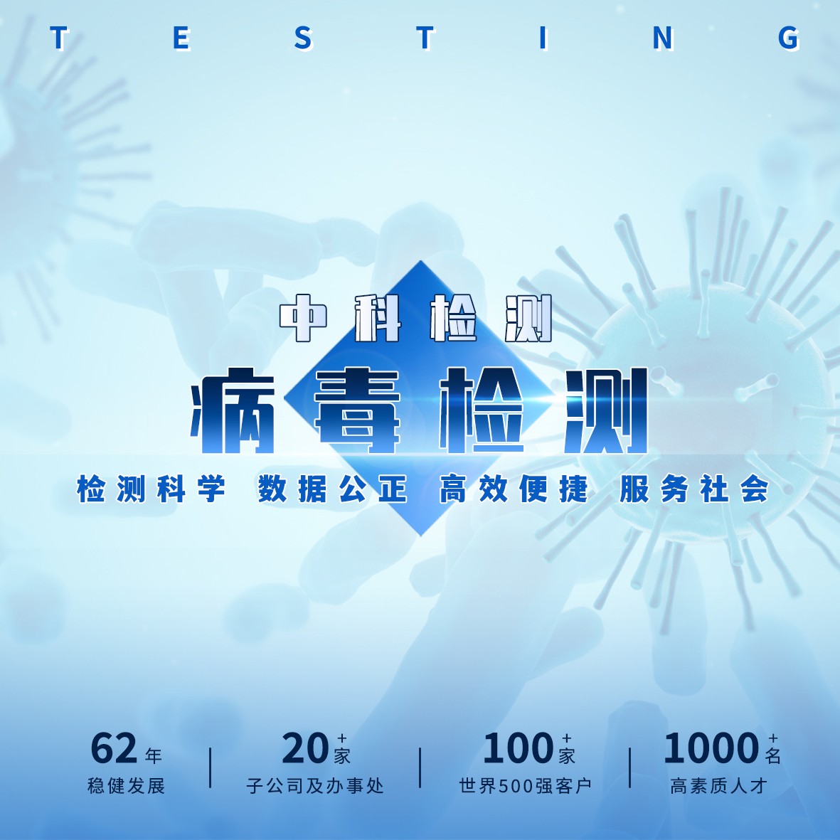 病毒检测.jpg