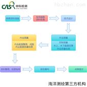 扫海测量-国家测绘总局
