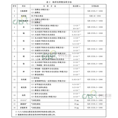 沉积物.jpg